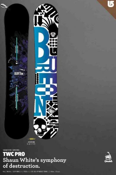 shaun white s olympic board Snowboarding Forum Snowboard